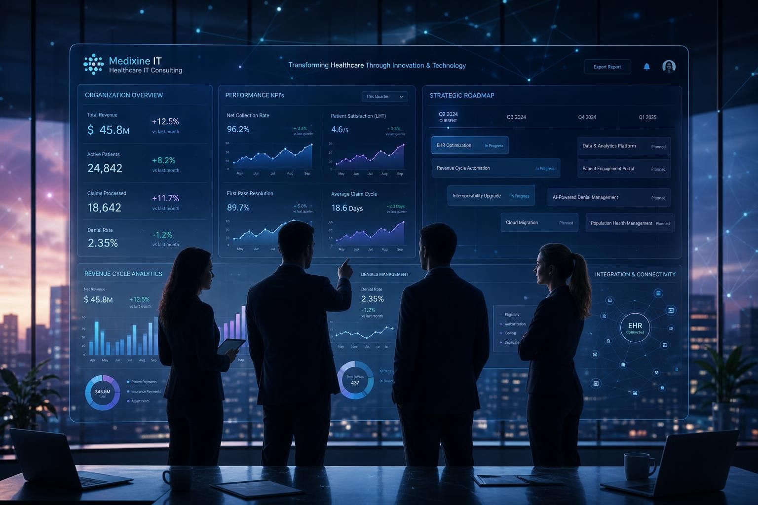 Healthcare data analytics command center