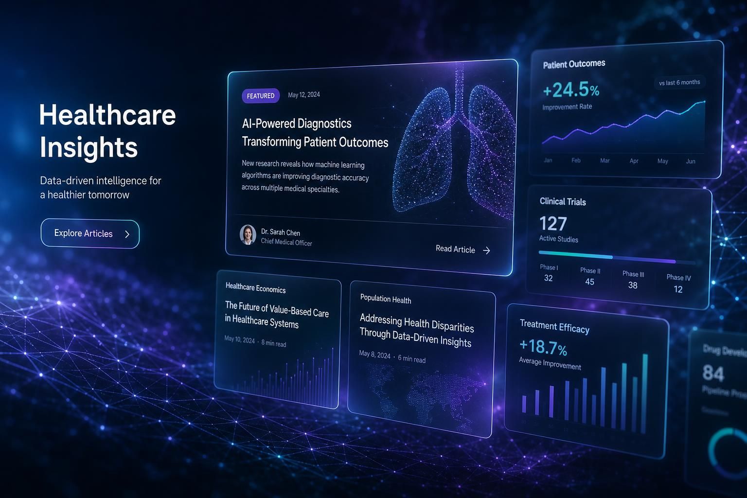 Healthcare data analytics insights